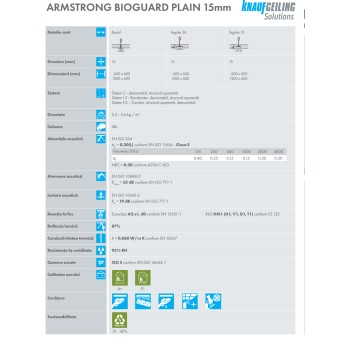 TAVAN     - BIOGOARD PLANE (medicinal) , 600x600x15 mm ( 16 buc, 5.76 m2)